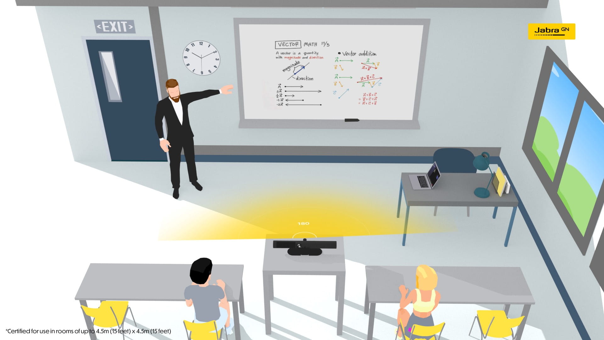 Hybrid virtual classroom setup with teacher at whiteboard, students at desks, conference camera and laptop