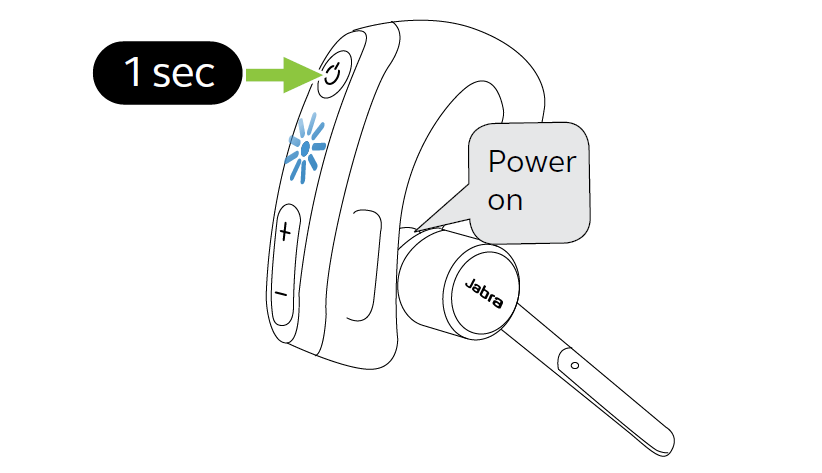 How do I turn on/off my Jabra Perform 45? | Jabra Perform 45 | FAQ 