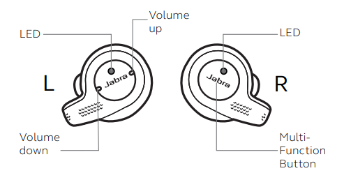 How do I pair my Jabra earbuds with my mobile device Jabra